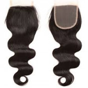 Closures (0)